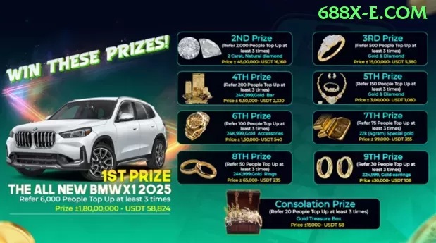 Who Wants to be a Millionaire - apk